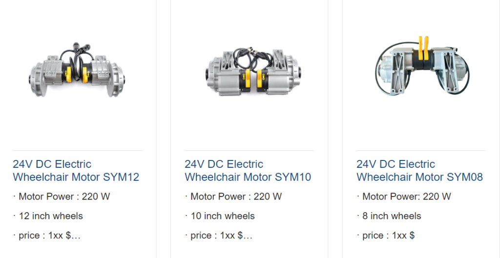 Linear Actuator Motors