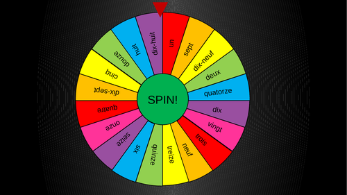 Wheel of Names